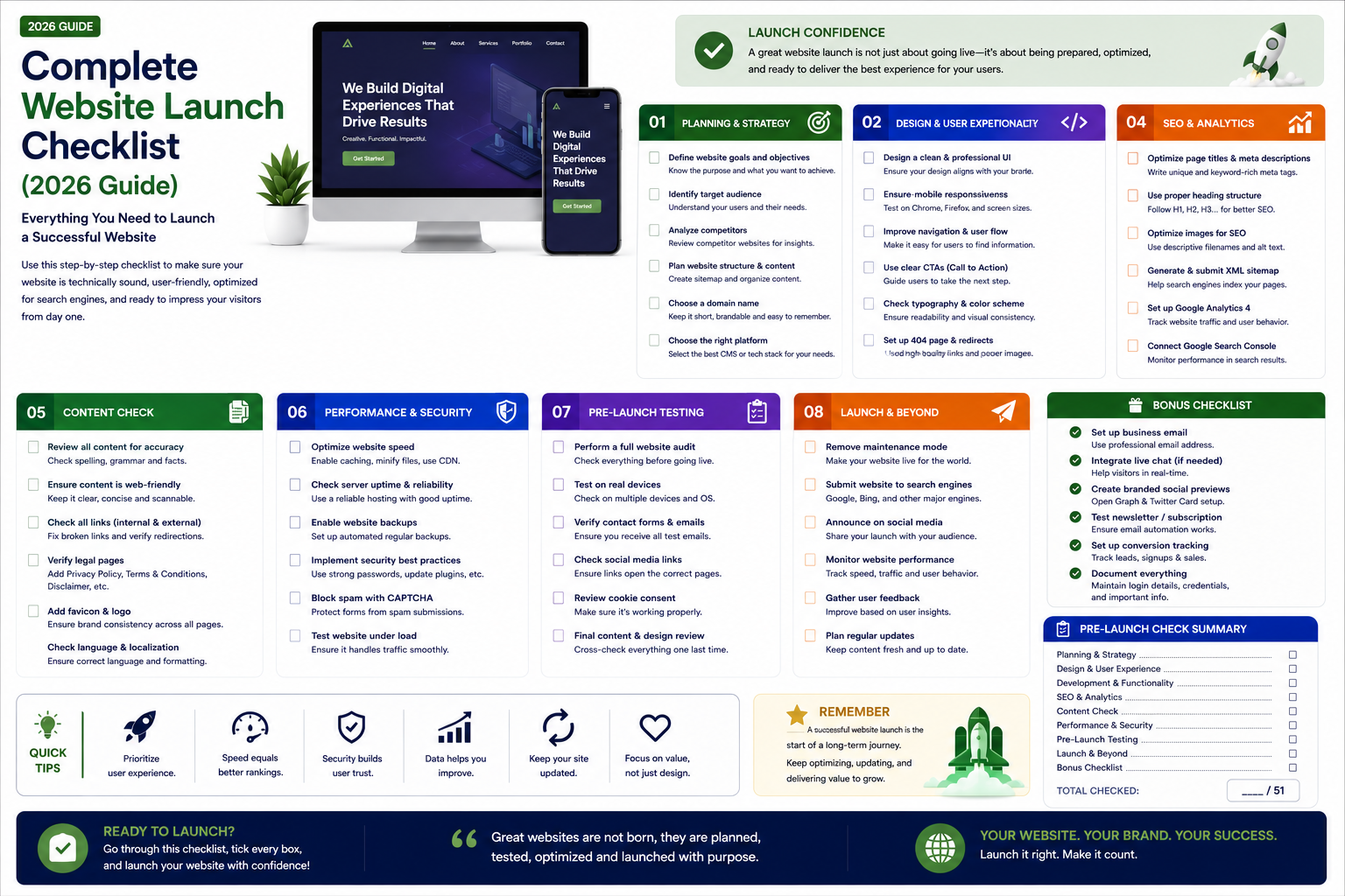 Complete Website Launch Checklist (2026 Guide)
