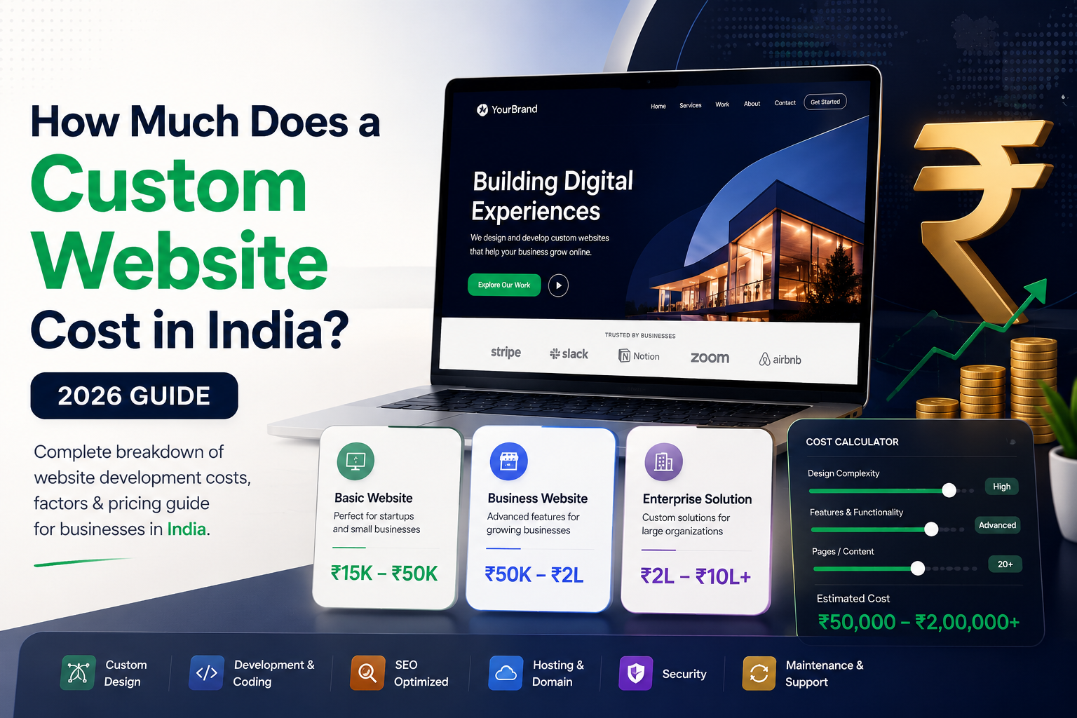 How Much Does Custom Website Development Cost in India? (2026 Complete Guide)