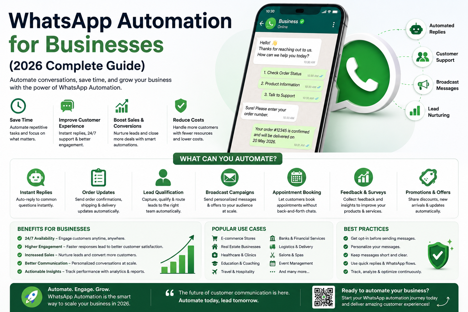 WhatsApp Automation for Businesses (2026 Complete Guide)